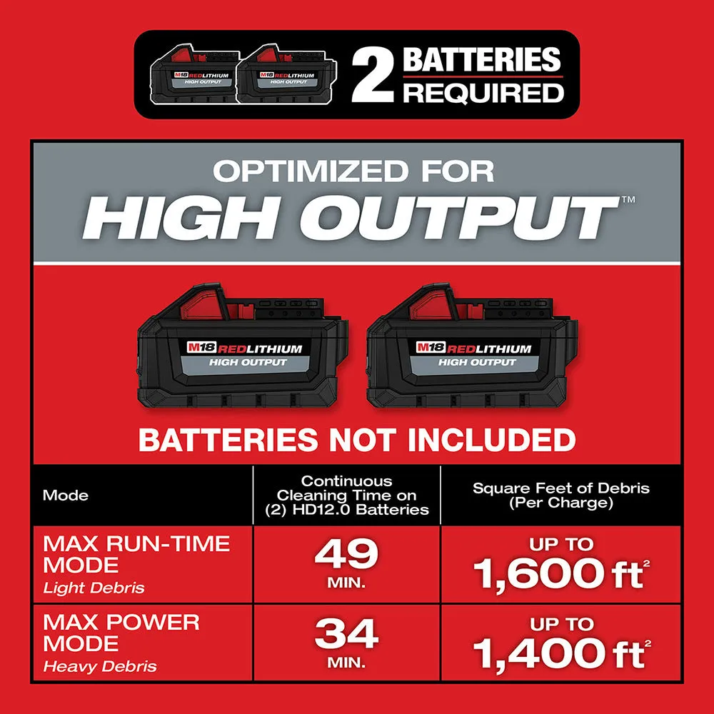 Milwaukee 0920-20 M18 FUEL 9 Gallon Dual-Battery Wet/Dry Vacuum, Bare Tool